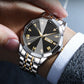 ⏳FLASH SALE! 50% OFF! 🔥Men's Business Fashion Dual Calendar Quartz Watch