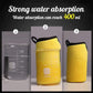 🔥BUY 2 GET 1 FREE❤️‍🔥 Double-sided Microfiber Absorbent Towel